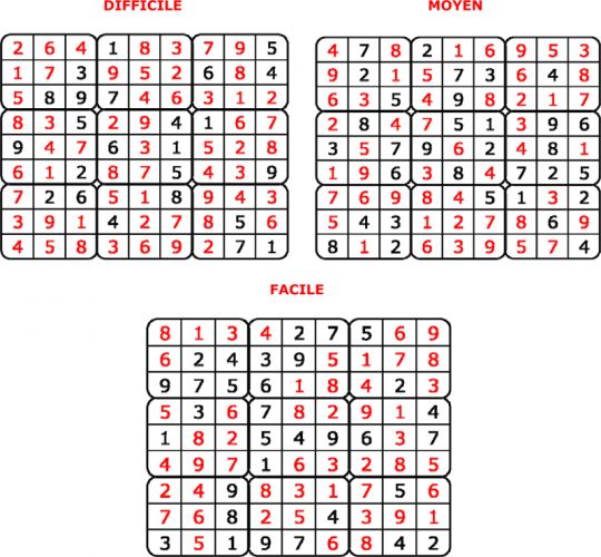 Les Sets De Table Publicitaires Celti Grafy