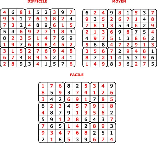 solutions sudoku &eacute;t&eacute; 2025
