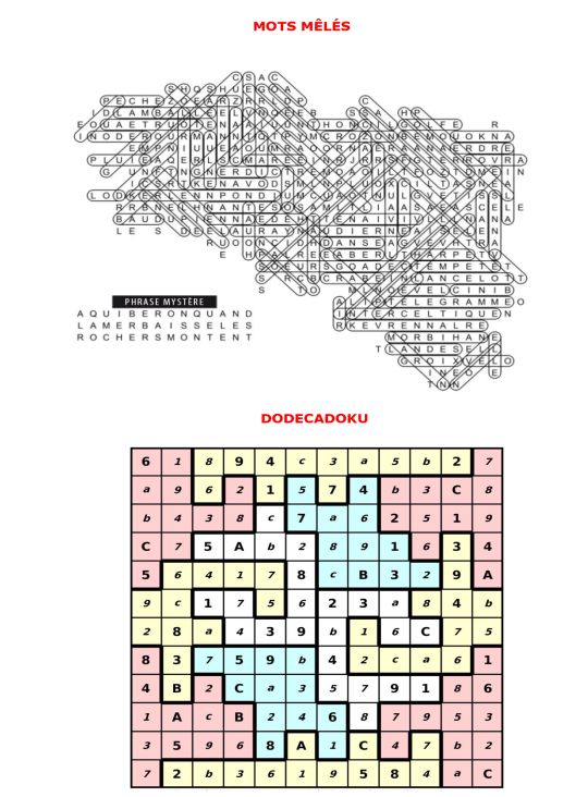 solution été 2025